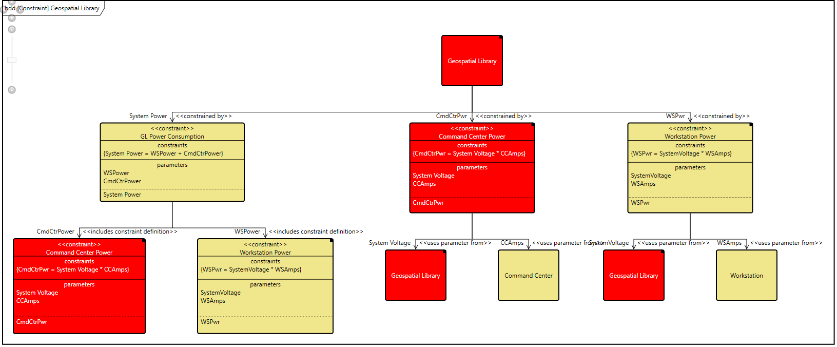 Diagram Description automatically generated