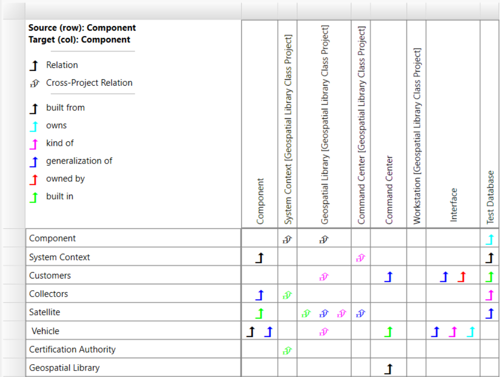 A screenshot of a computer
Description automatically generated