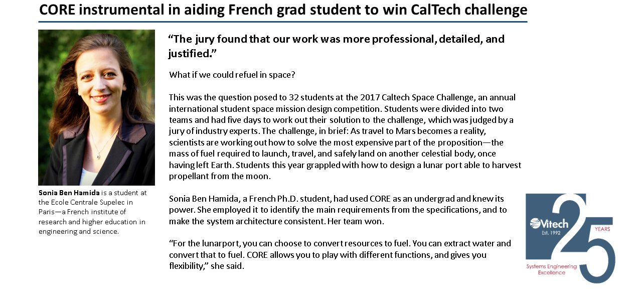 Winning the Caltech challenge