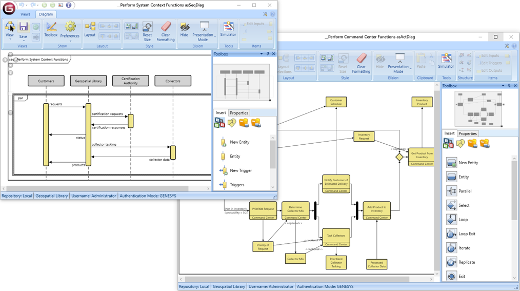 Vitech’s software helps define both sides of the architecture – the behavioral and the physical – and the alignment between them. Model behavior graphically with the ease of drawing a flow chart.