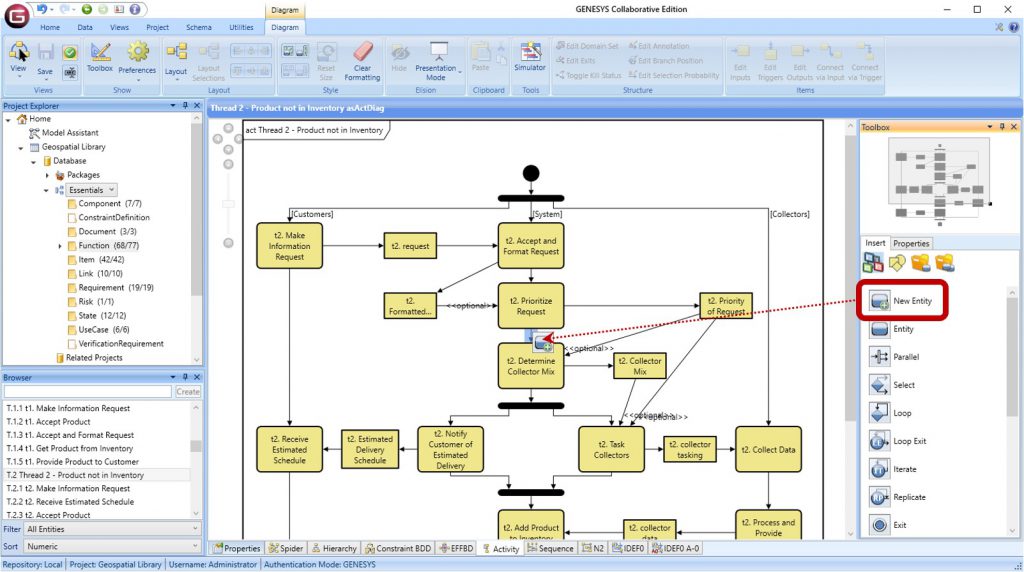 Communication and Visualization - Vitech